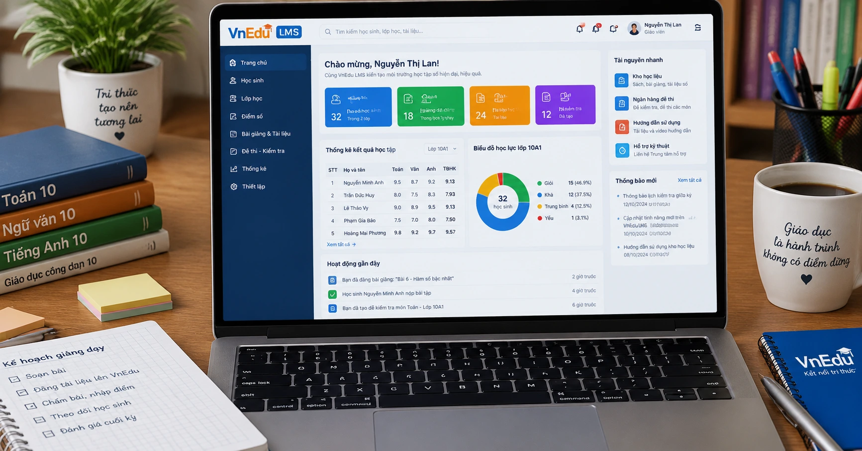Giới thiệu về http laocai tsdc vnedu vn và ứng dụng trong giáo dục - image 3